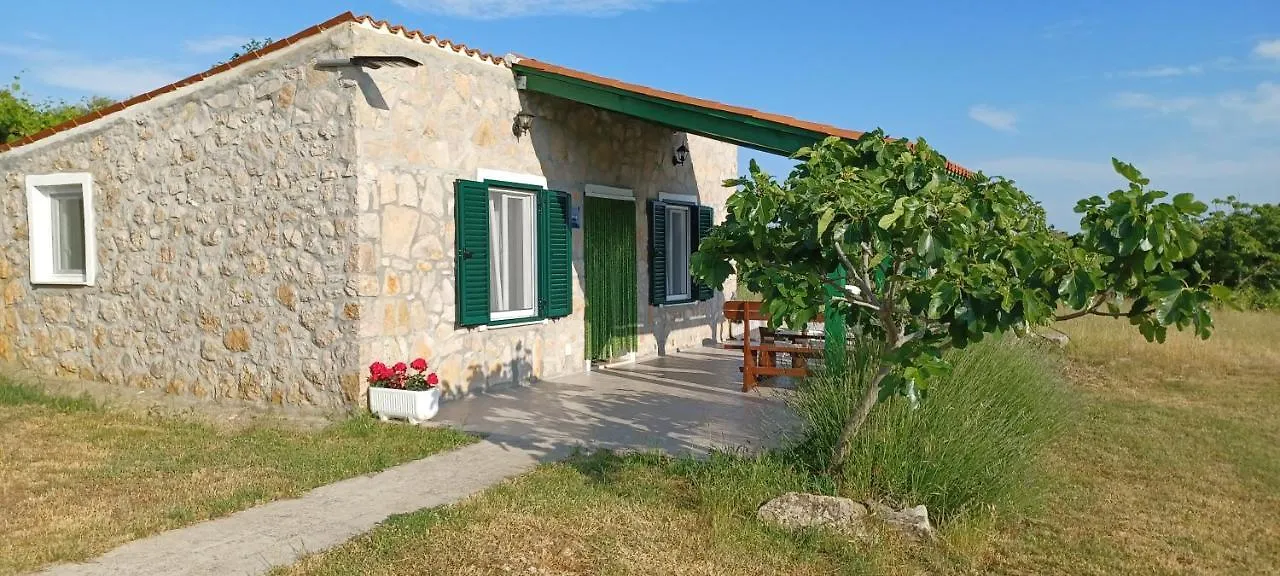 Krcina Holiday Home contacts